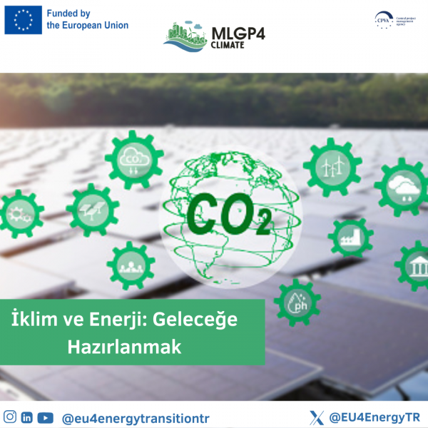 İklim değişikliği, yenilenebilir enerji üretimini ve talebini doğrudan etkiliyor, arz-talep dengesini bozuyor.